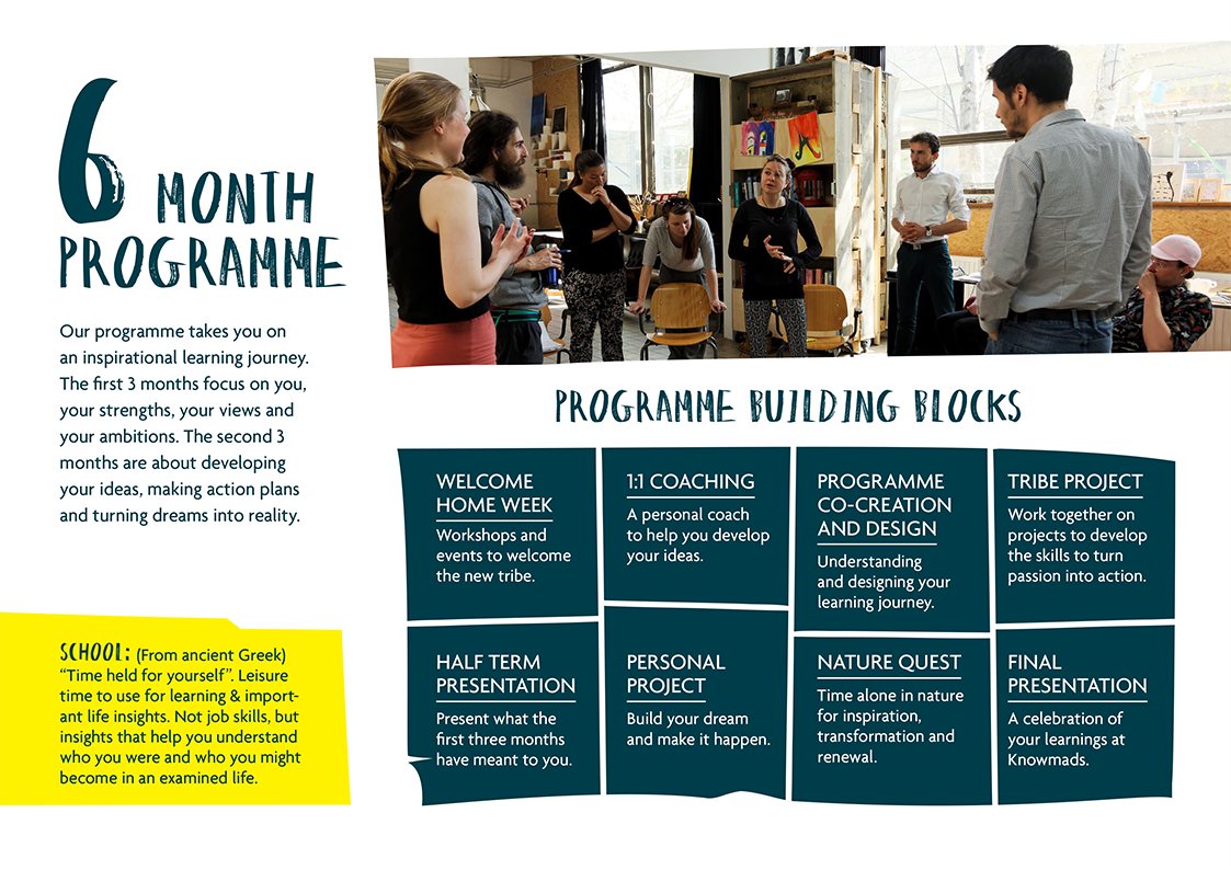 Knowmads – 6 month programme