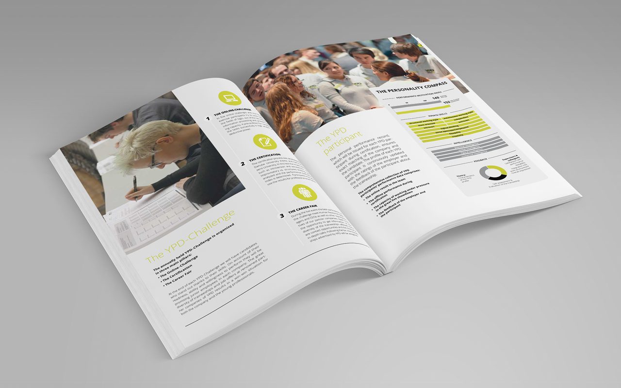 YPD Magazin – editorial spread